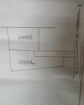 Residential Land Plot For Sale In Kakkanad Kochi Sq Yard