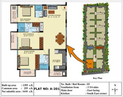 Ready To Move Flats In Sri Venkateshpura Layout Bangalore - 2+ Properties