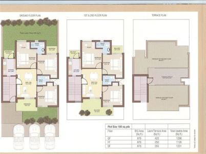 3 Bhk Builder Floor For Sale In Bptp Park Elite Floors Sector 85